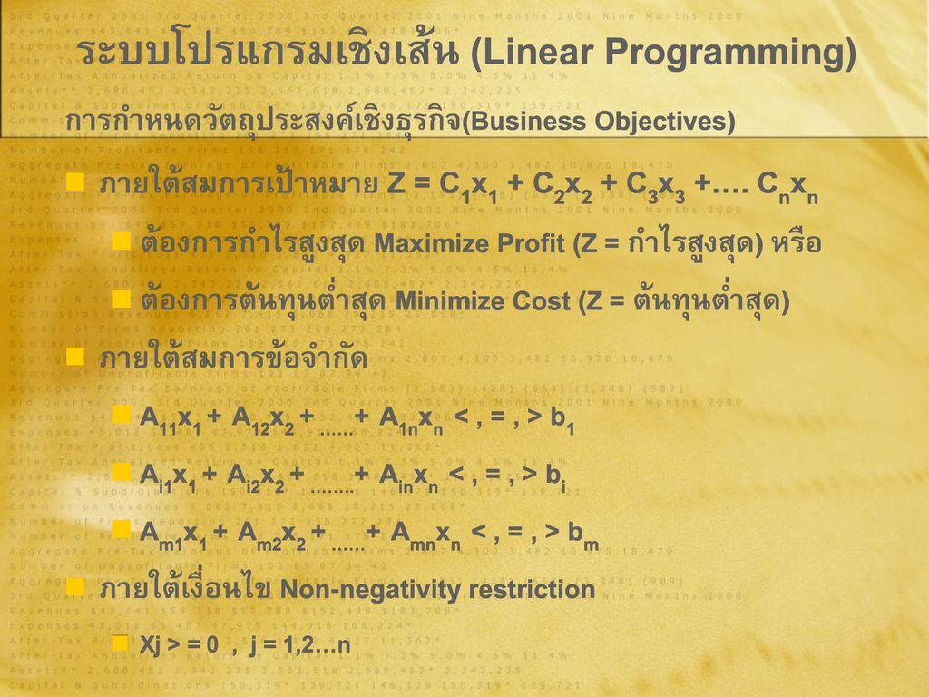 ระบบโปรแกรมเชิงเส้น (Linear Programming)