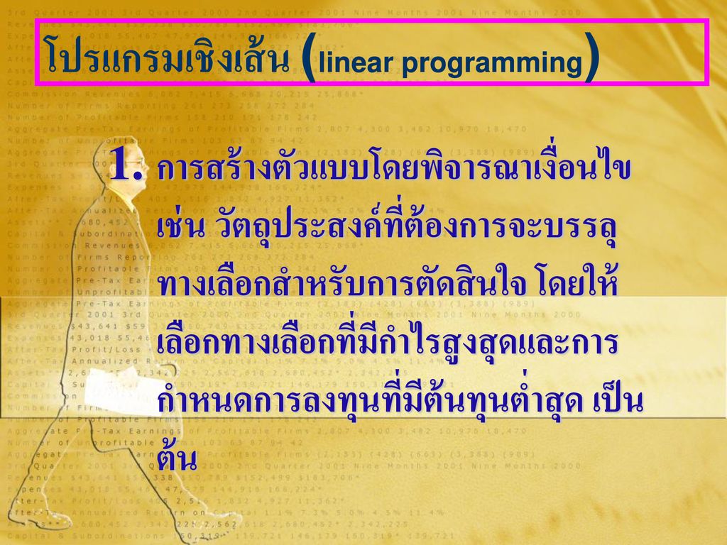 โปรแกรมเชิงเส้น (linear programming)