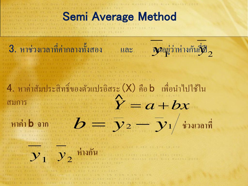 Semi Average Method 3. หาช่วงเวลาที่ค่ากลางทั้งสอง และ ตกอยู่ว่าห่างกันกี่ปี