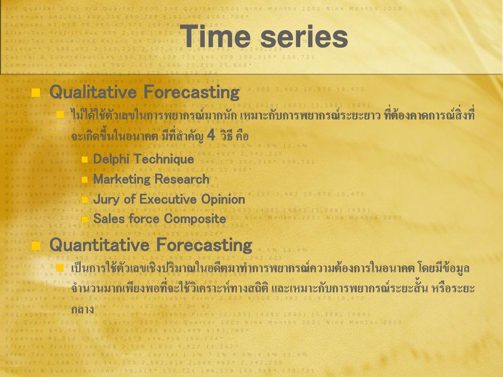 Time series Qualitative Forecasting Quantitative Forecasting