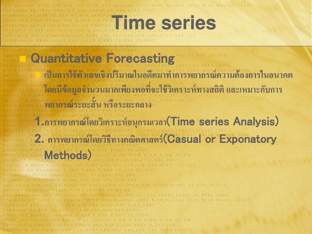 Time series Quantitative Forecasting