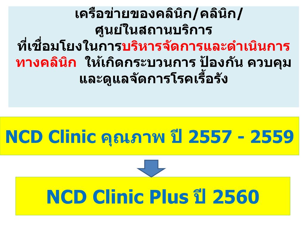 NCD Clinic Plus ปี 2560 NCD Clinic คุณภาพ ปี