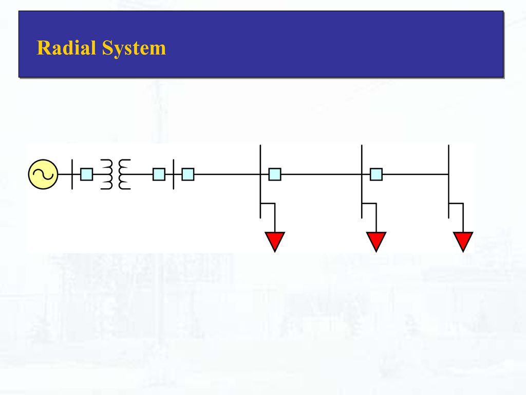 Radial System