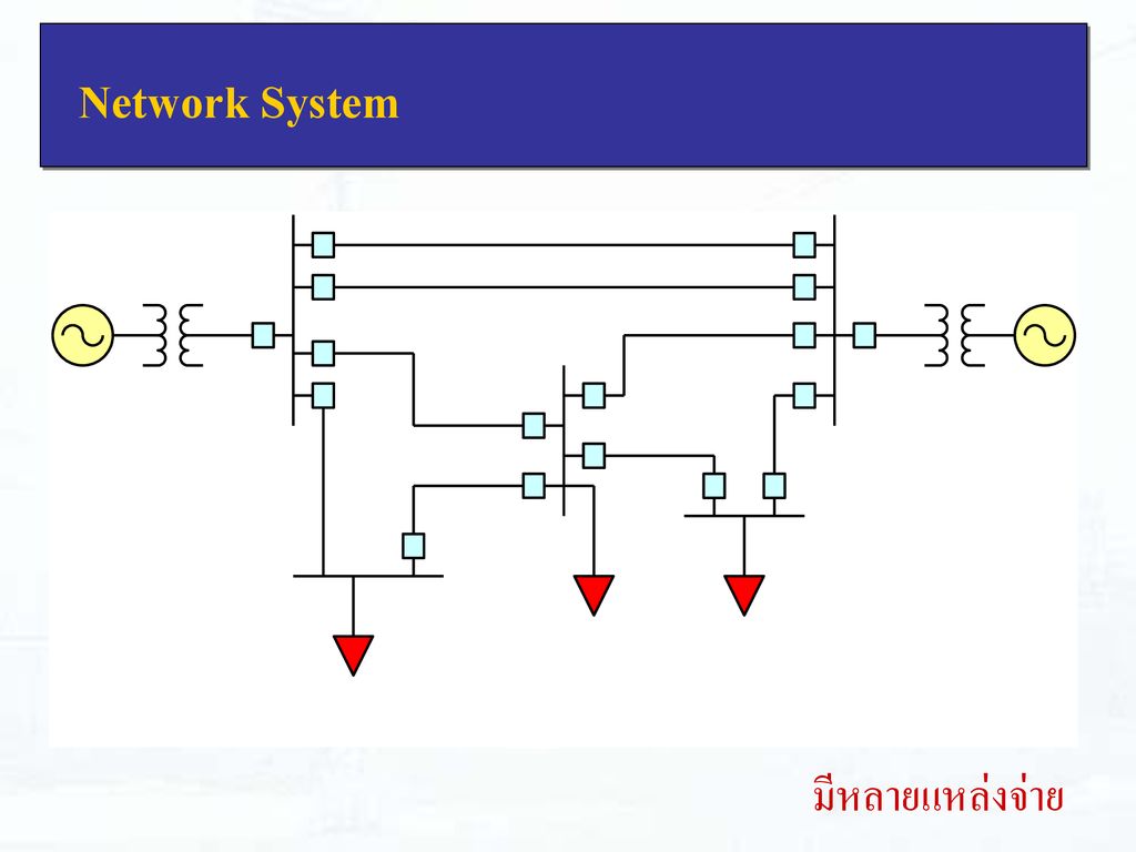 Network System มีหลายแหล่งจ่าย
