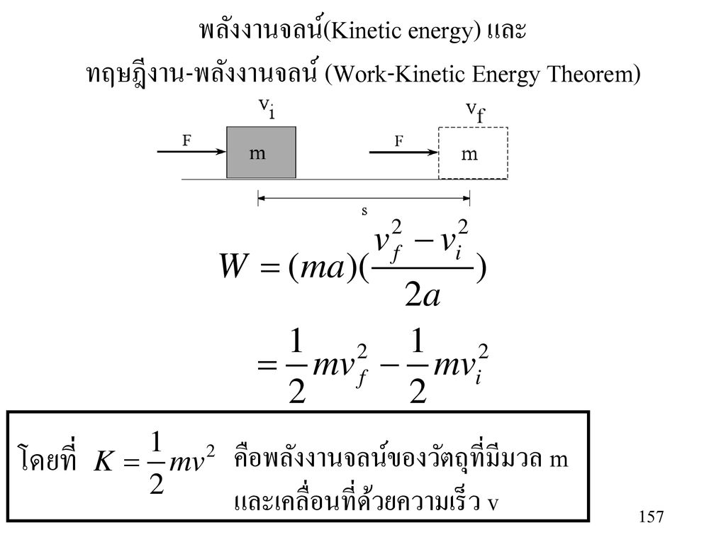 พลังงานจลน์(Kinetic energy) และ ทฤษฎีงาน-พลังงานจลน์ (Work-Kinetic Energy Theorem)