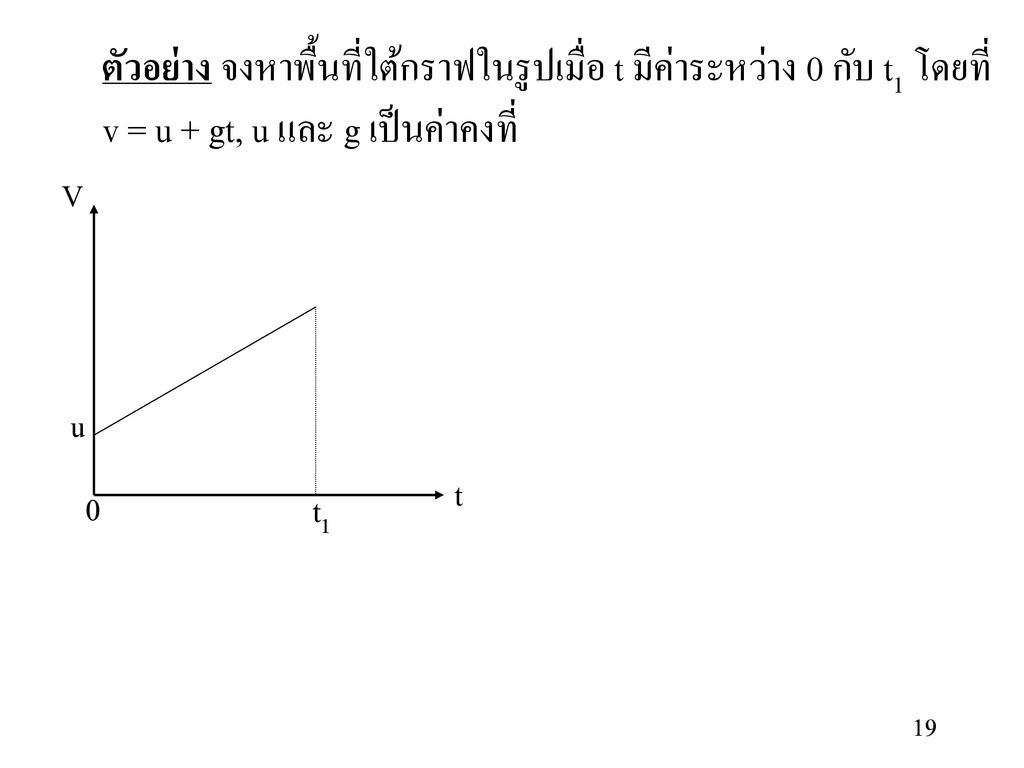 ตัวอย่าง จงหาพื้นที่ใต้กราฟในรูปเมื่อ t มีค่าระหว่าง 0 กับ t1 โดยที่