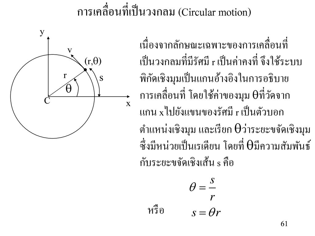 การเคลื่อนที่เป็นวงกลม (Circular motion)