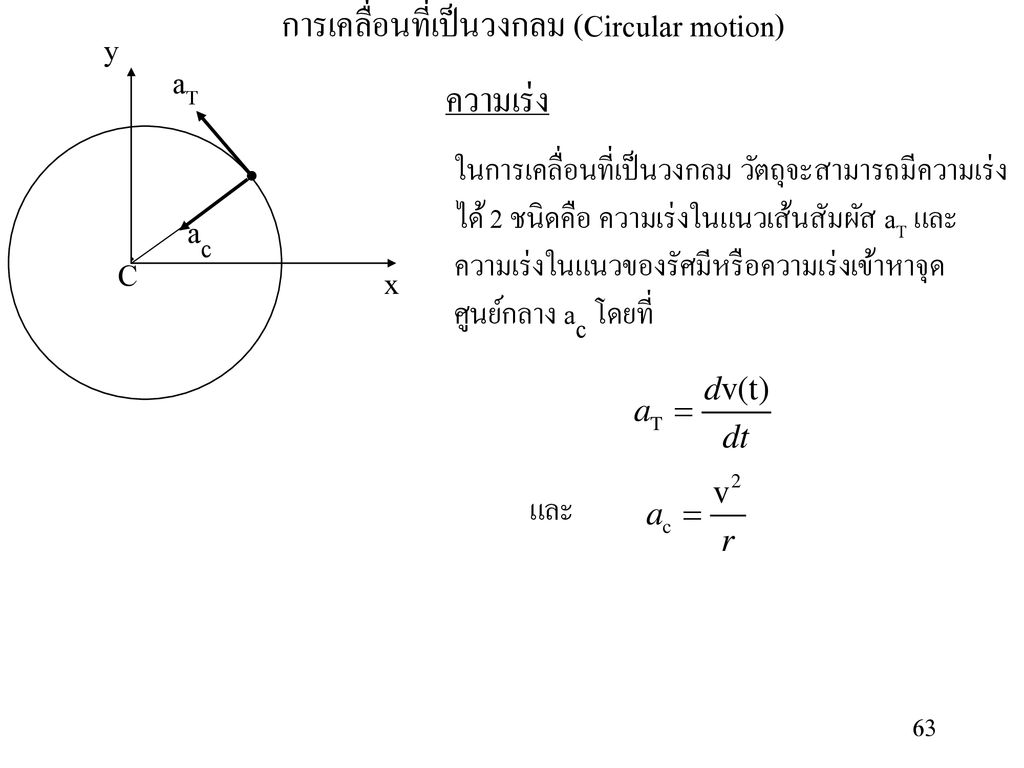 การเคลื่อนที่เป็นวงกลม (Circular motion)