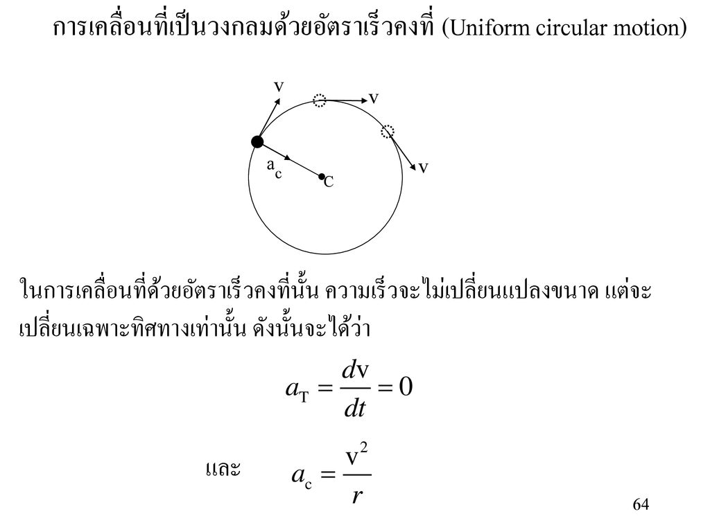 การเคลื่อนที่เป็นวงกลมด้วยอัตราเร็วคงที่ (Uniform circular motion)