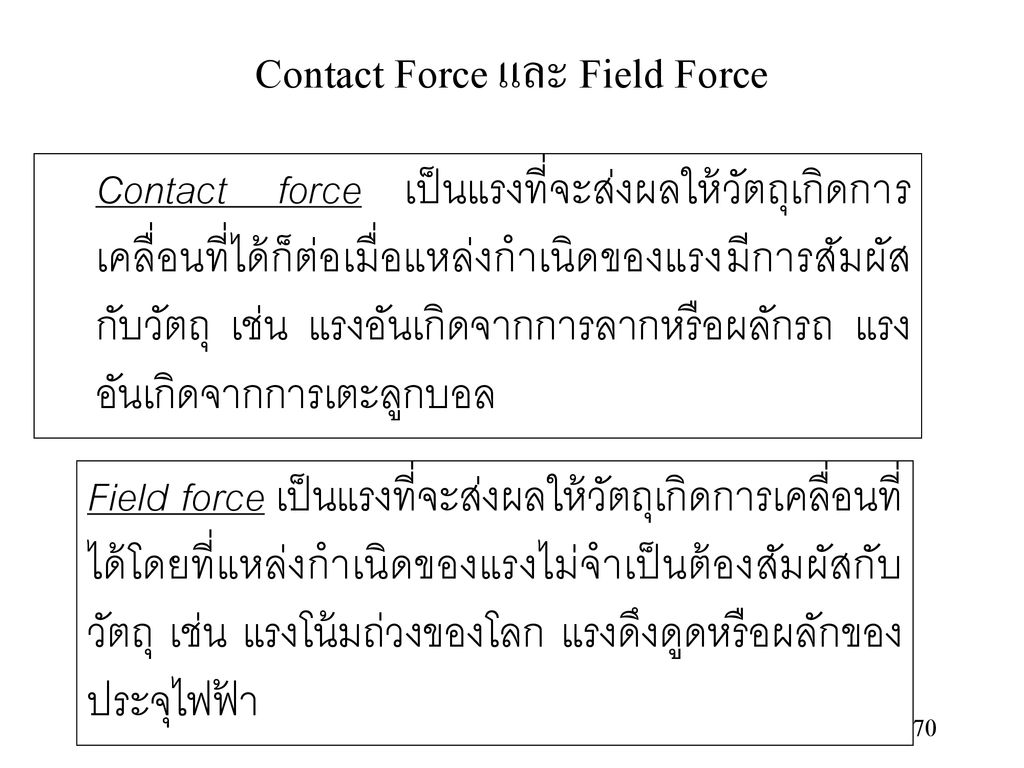 Contact Force และ Field Force