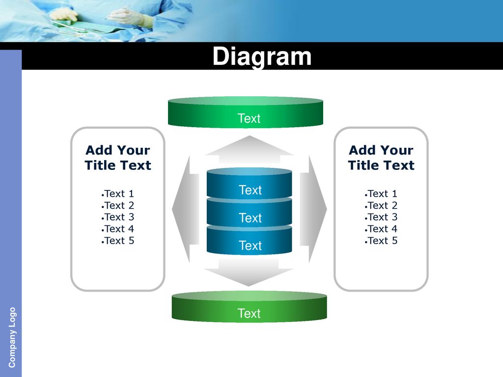 Diagram Text Add Your Title Text Text 1 Text 2 Text 3 Text 4 Text 5