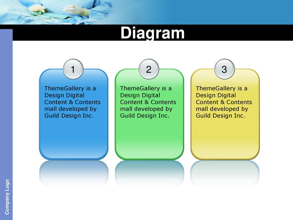 Diagram 1. ThemeGallery is a Design Digital Content & Contents mall developed by Guild Design Inc.