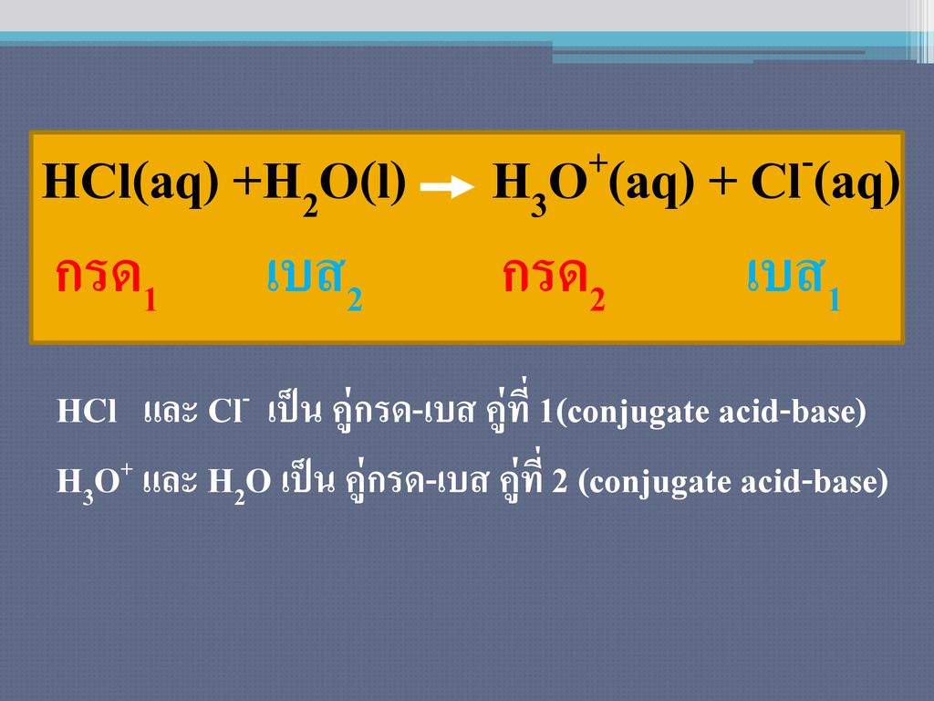 HCl(aq) +H2O(l) H3O+(aq) + Cl-(aq) กรด1 เบส2 กรด2 เบส1