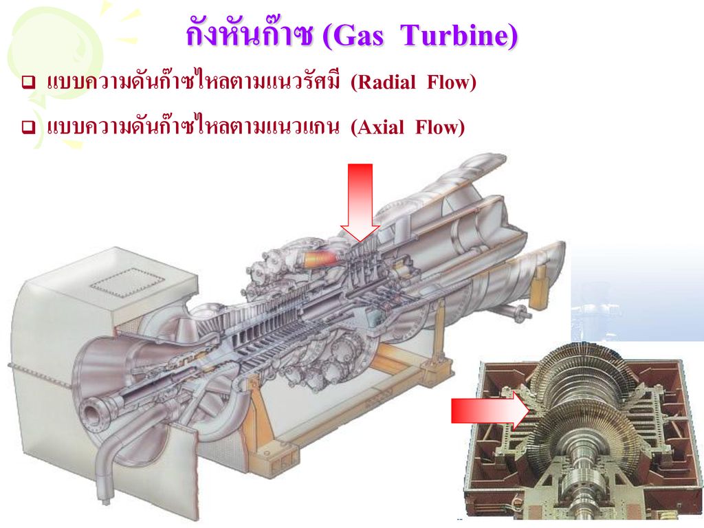 กังหันก๊าซ (Gas Turbine)