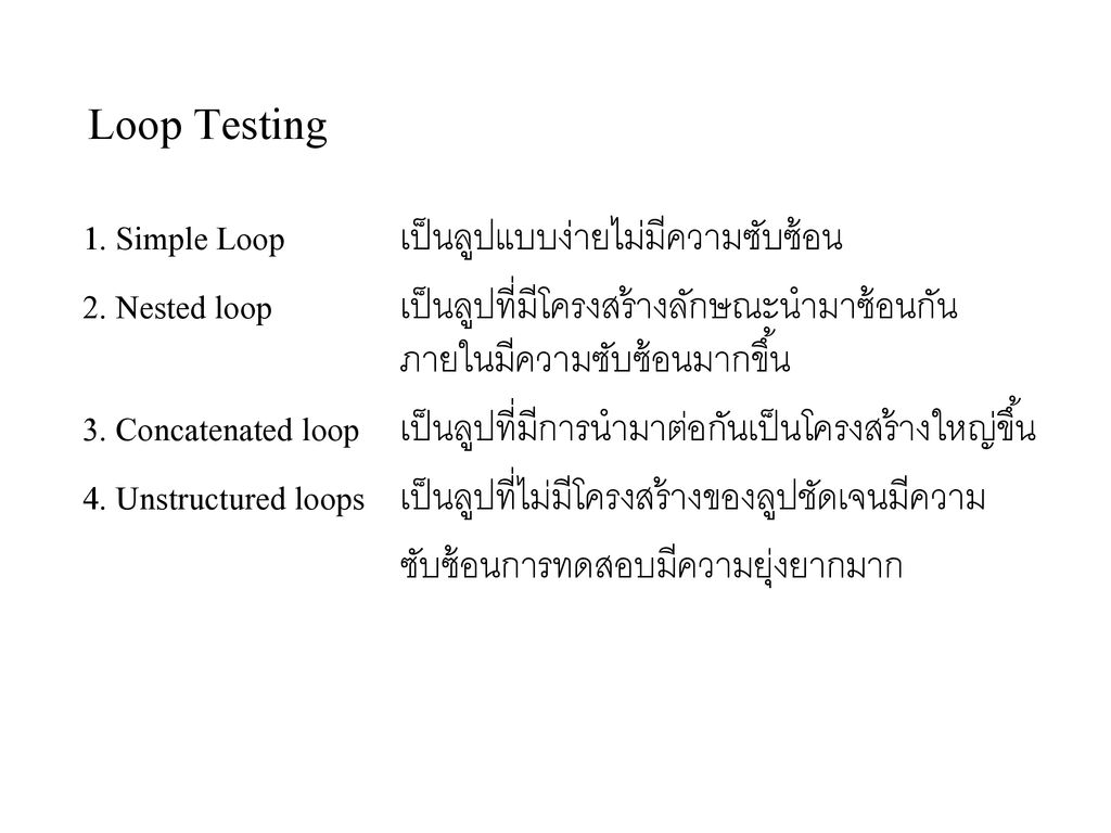 Loop Testing