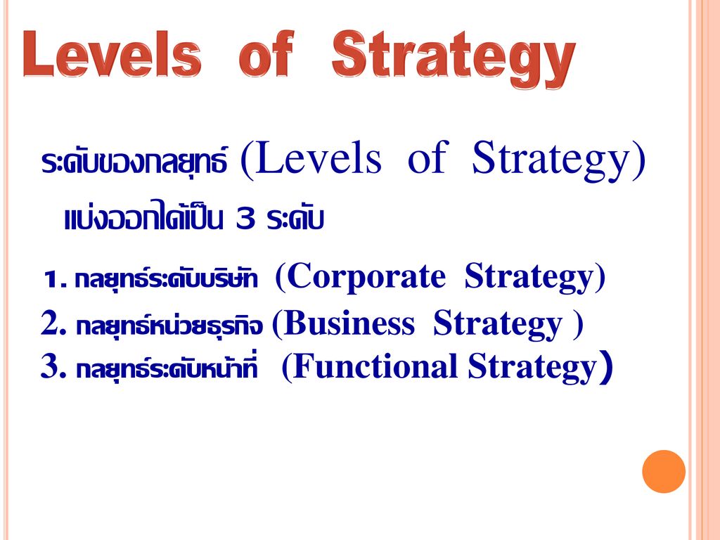 ระดับของกลยุทธ์ (Levels of Strategy) แบ่งออกได้เป็น 3 ระดับ
