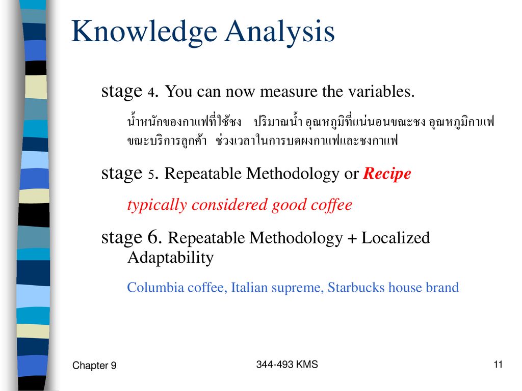 Knowledge Analysis stage 4. You can now measure the variables.