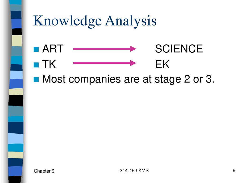 Knowledge Analysis ART SCIENCE TK EK