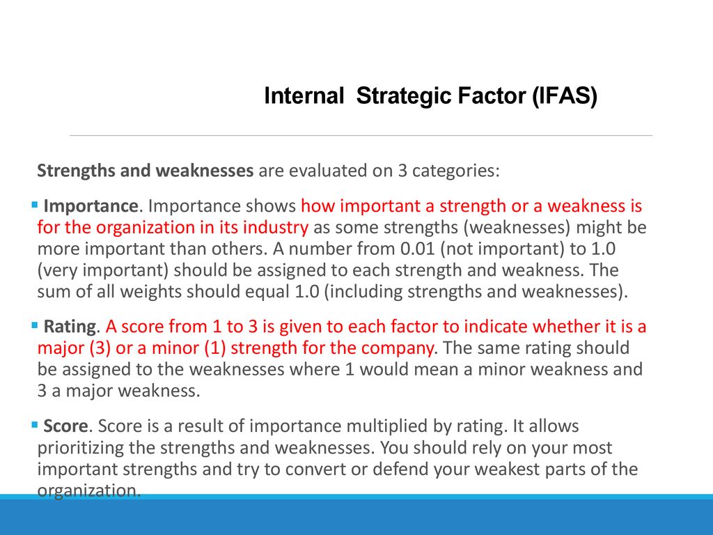 Internal Strategic Factor (IFAS)