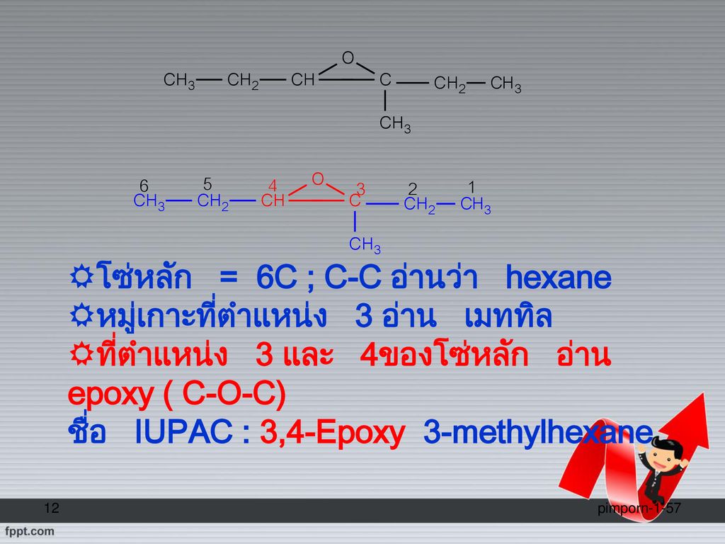 โซ่หลัก = 6C ; C-C อ่านว่า hexane หมู่เกาะที่ตำแหน่ง 3 อ่าน เมททิล ที่ตำแหน่ง 3 และ 4ของโซ่หลัก อ่าน epoxy ( C-O-C) ชื่อ IUPAC : 3,4-Epoxy 3-methylhexane