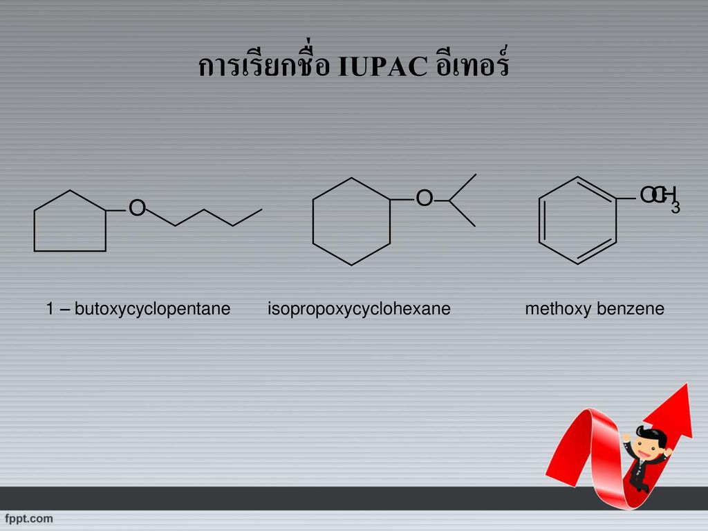 การเรียกชื่อ IUPAC อีเทอร์