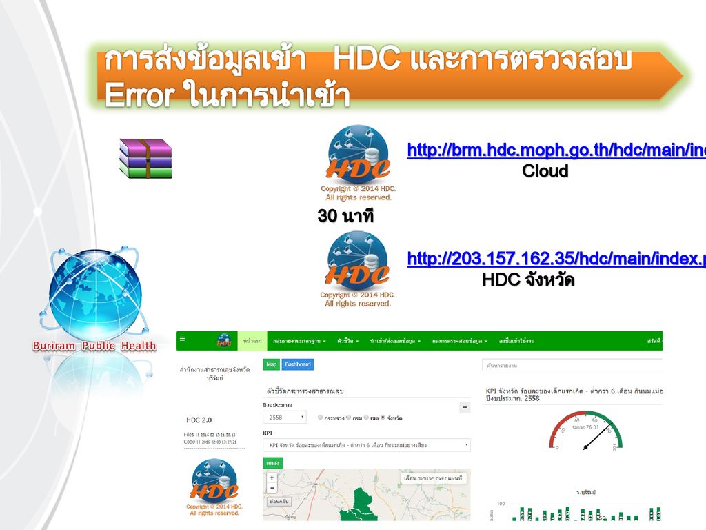 การส่งข้อมูลเข้า HDC และการตรวจสอบ Error ในการนำเข้า