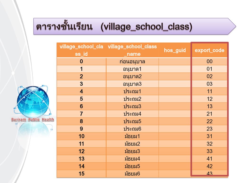 village_school_class_id village_school_class_name