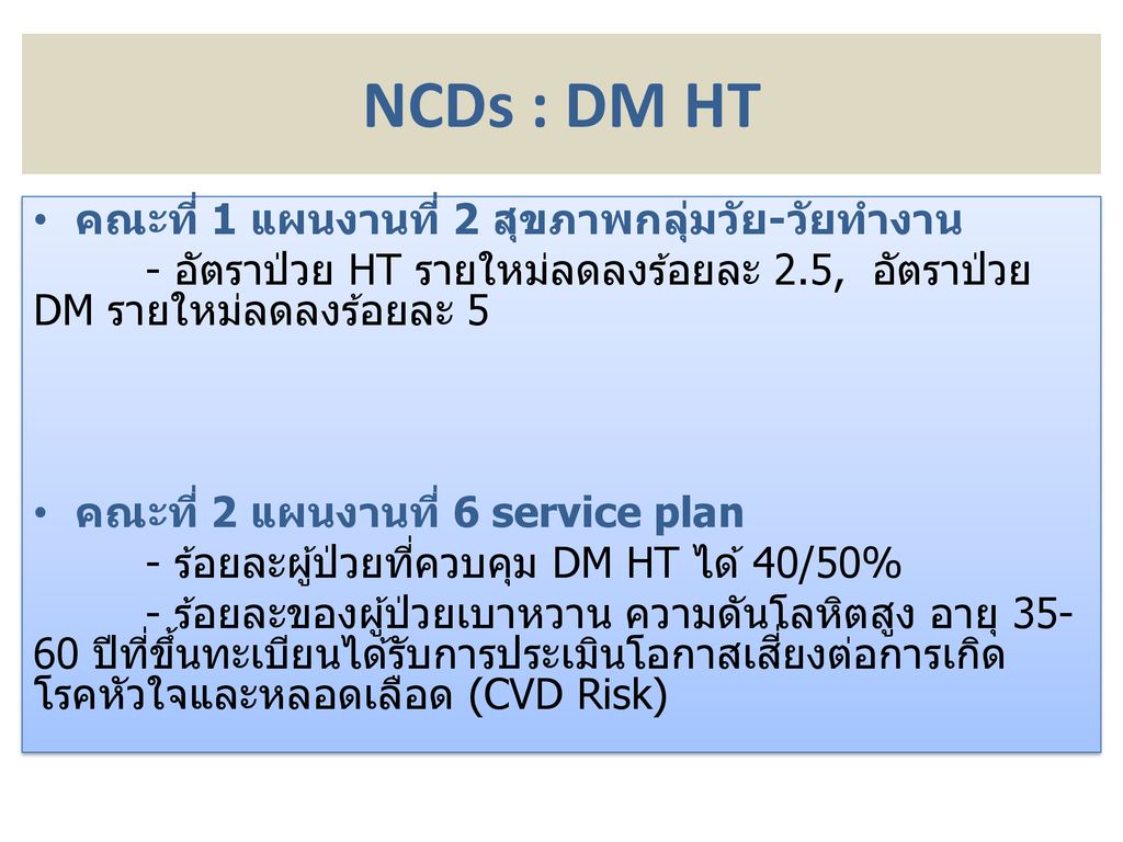 NCDs : DM HT คณะที่ 1 แผนงานที่ 2 สุขภาพกลุ่มวัย-วัยทำงาน