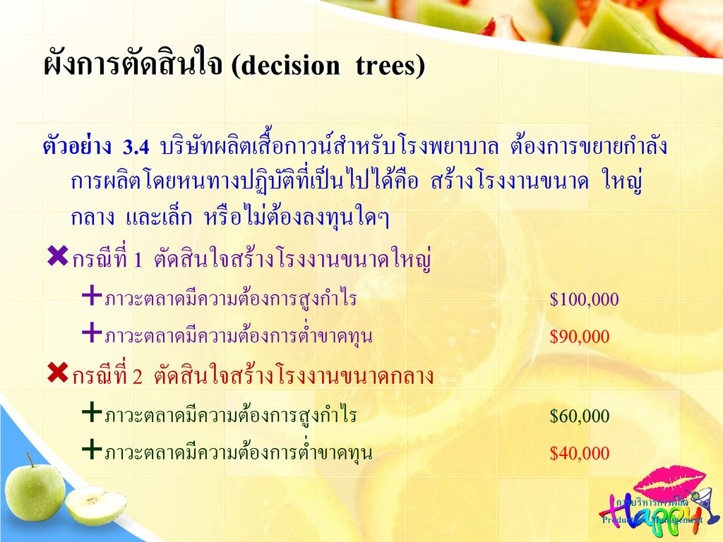 ผังการตัดสินใจ (decision trees)