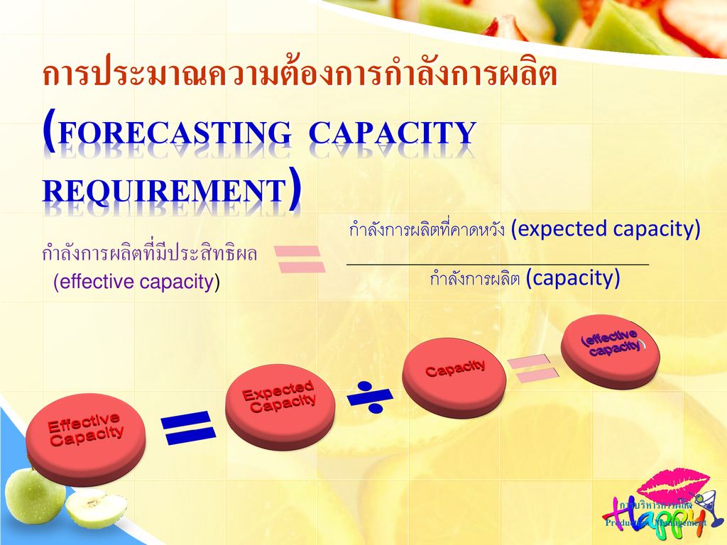 การประมาณความต้องการกำลังการผลิต (Forecasting Capacity Requirement)