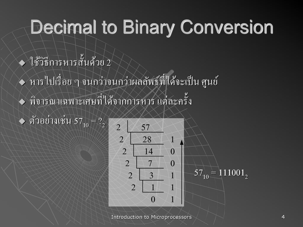 Decimal to Binary Conversion