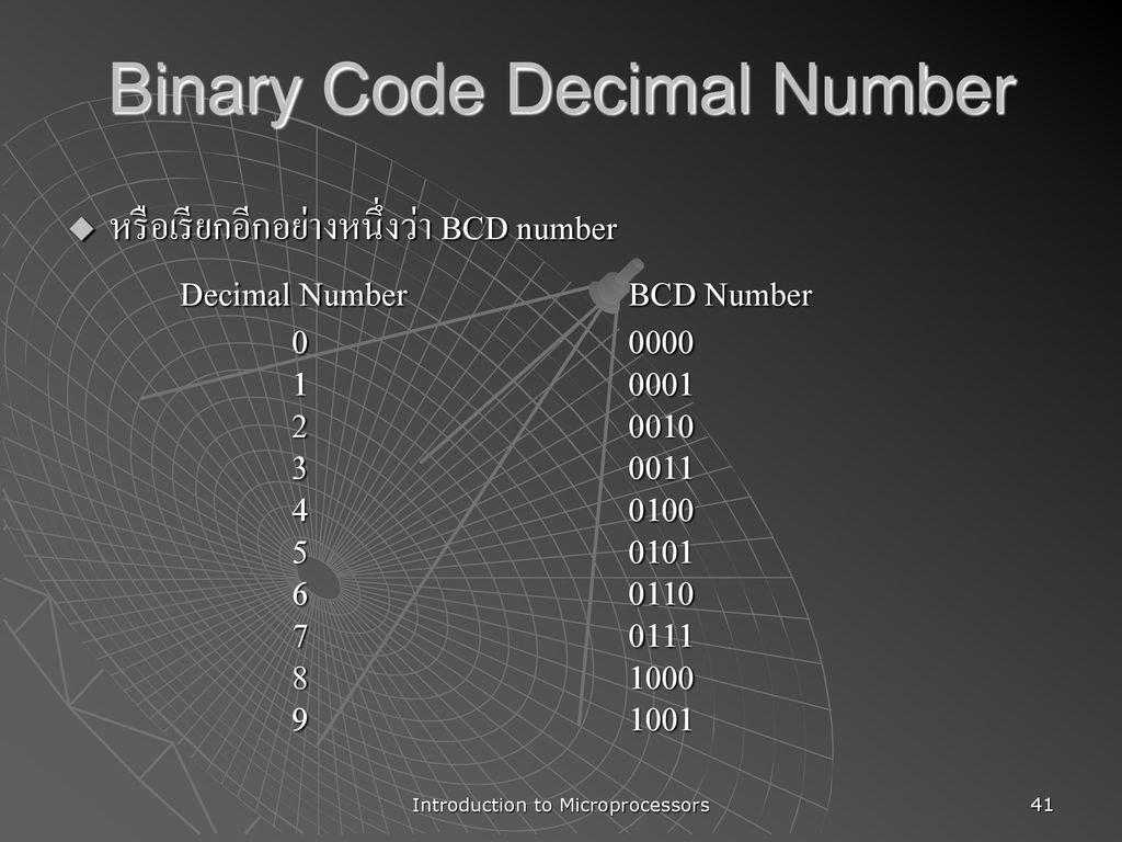 Binary Code Decimal Number
