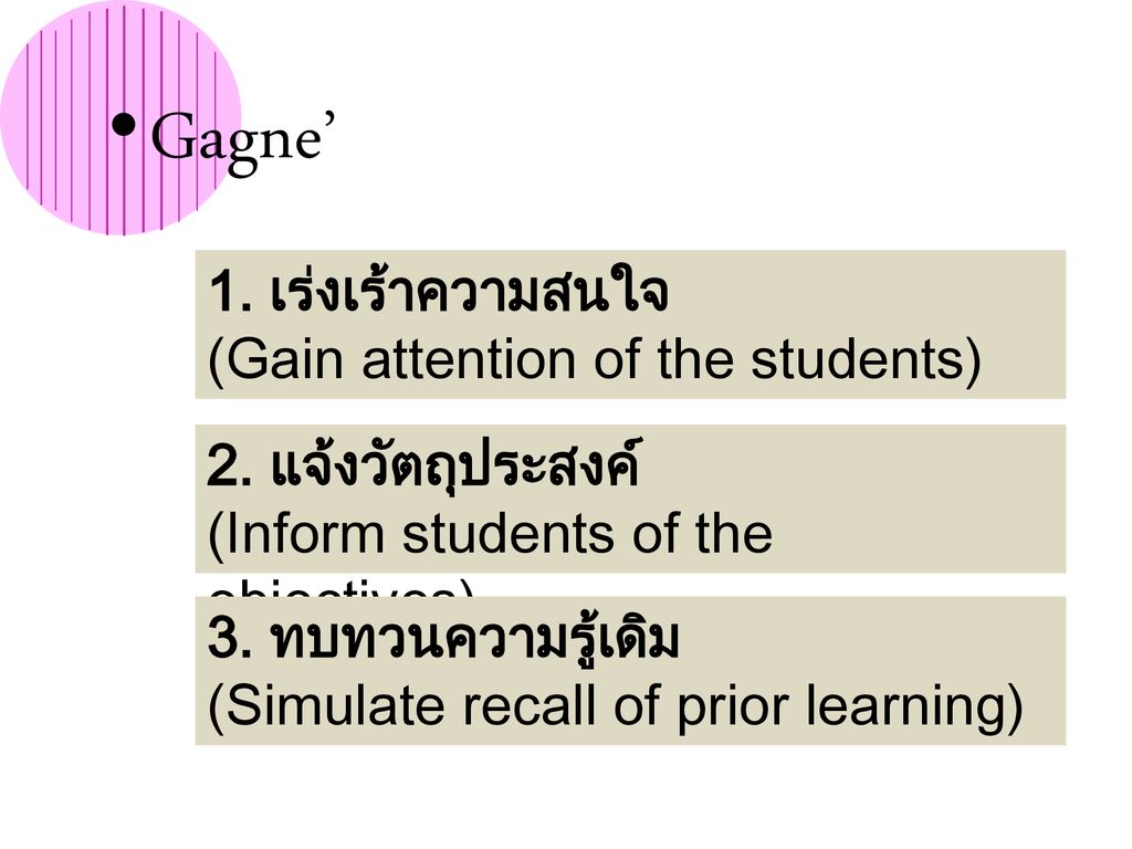 Gagne’ 1. เร่งเร้าความสนใจ (Gain attention of the students)