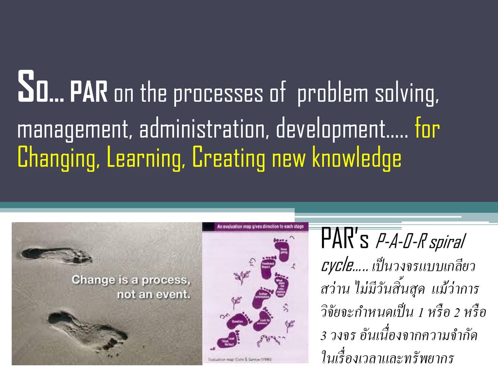 SO… PAR on the processes of problem solving, management, administration, development….. for Changing, Learning, Creating new knowledge