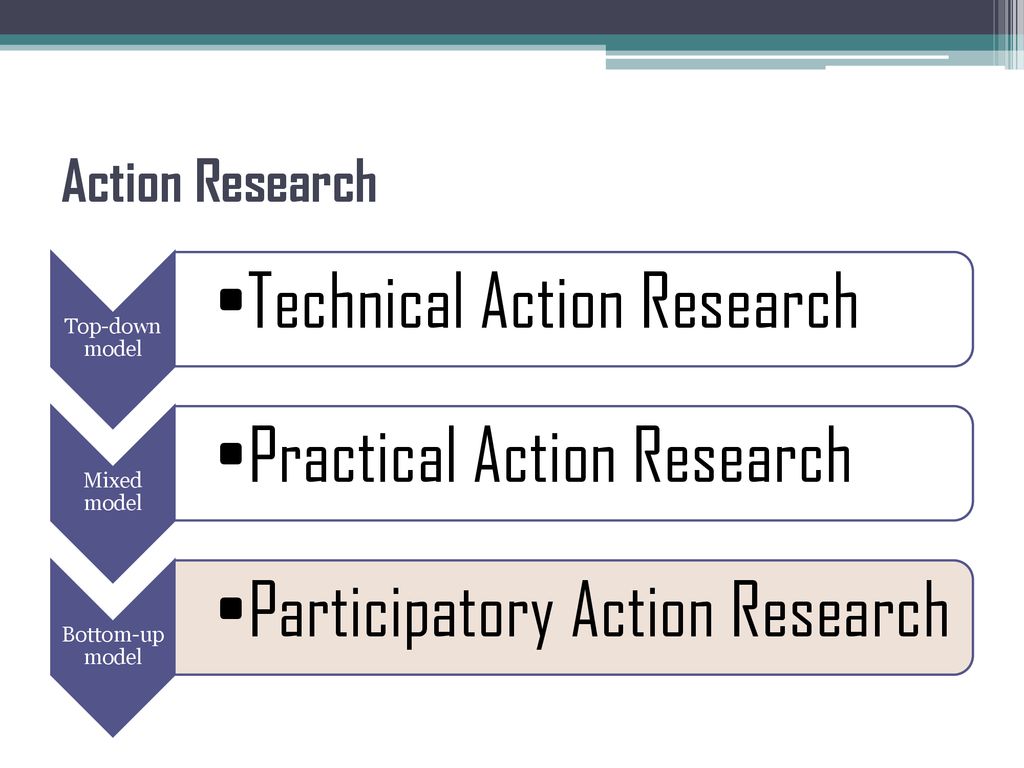 Technical Action Research