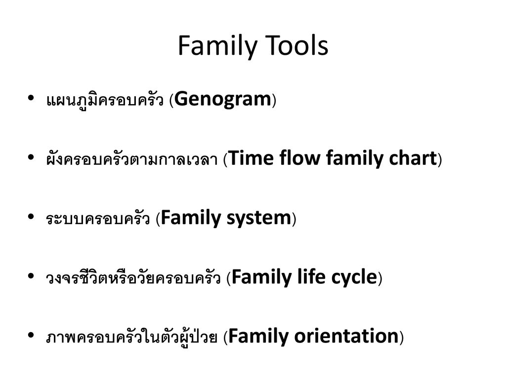 Family Tools แผนภูมิครอบครัว (Genogram)