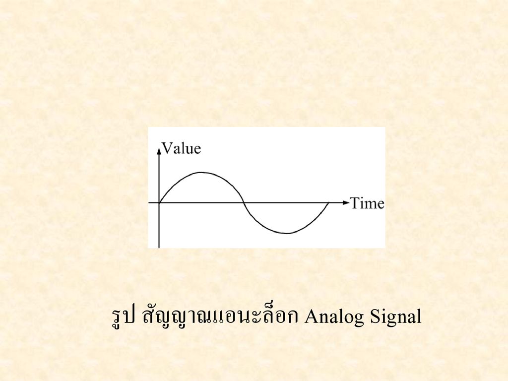 รูป สัญญาณแอนะล็อก Analog Signal