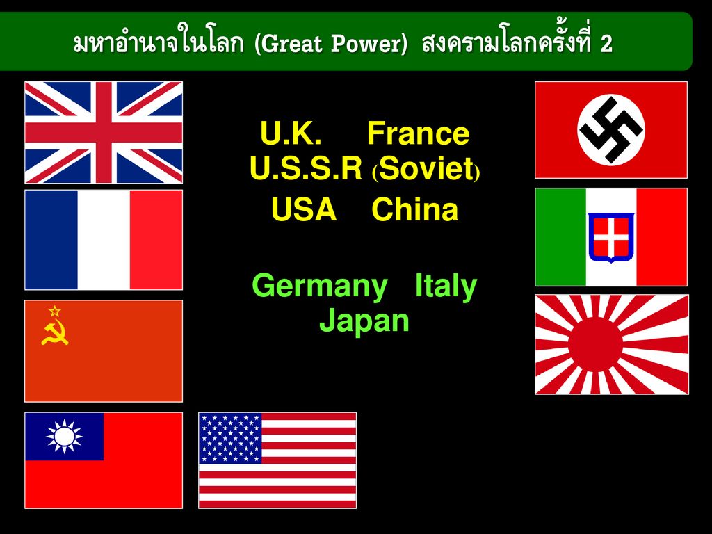มหาอำนาจในโลก (Great Power) สงครามโลกครั้งที่ 2