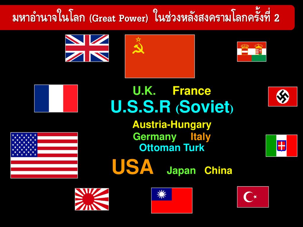 มหาอำนาจในโลก (Great Power) ในช่วงหลังสงครามโลกครั้งที่ 2
