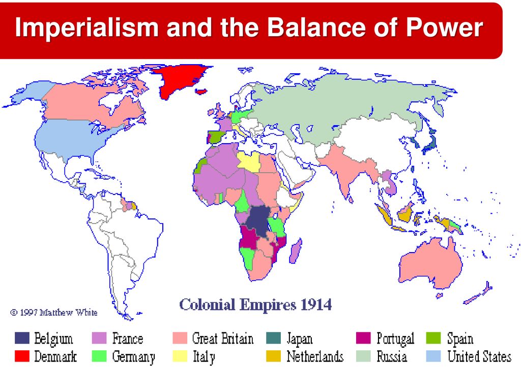 Imperialism and the Balance of Power