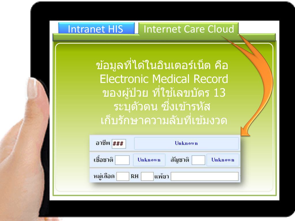 ข้อมูลที่ได้ในอินเตอร์เน็ต คือ Electronic Medical Record