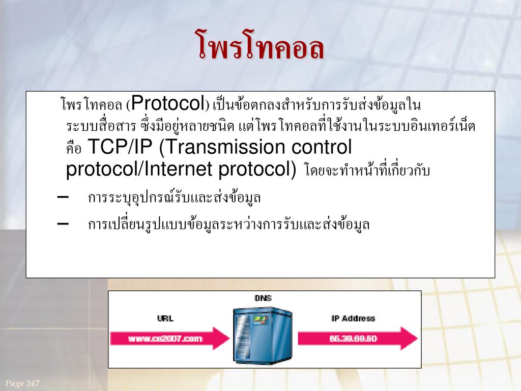 คอมพิวเตอร์กับการติดต่อสื่อสาร Computer And Communications Ppt