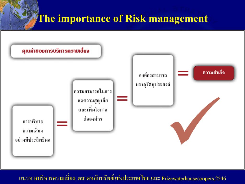 The importance of Risk management