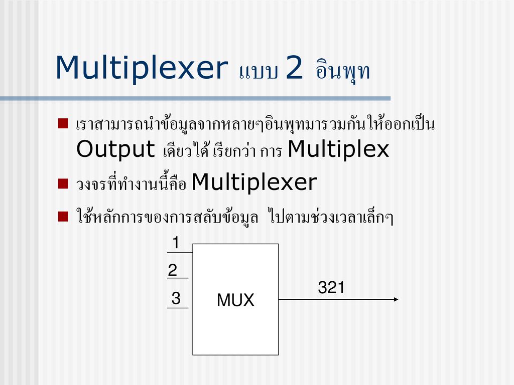 Multiplexer แบบ 2 อินพุท