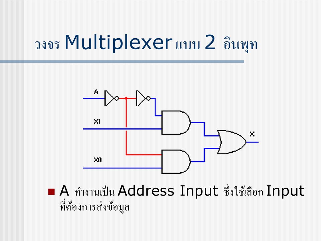 วงจร Multiplexer แบบ 2 อินพุท