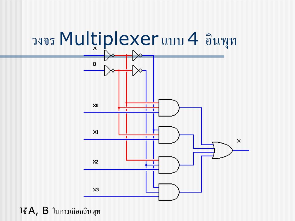 วงจร Multiplexer แบบ 4 อินพุท