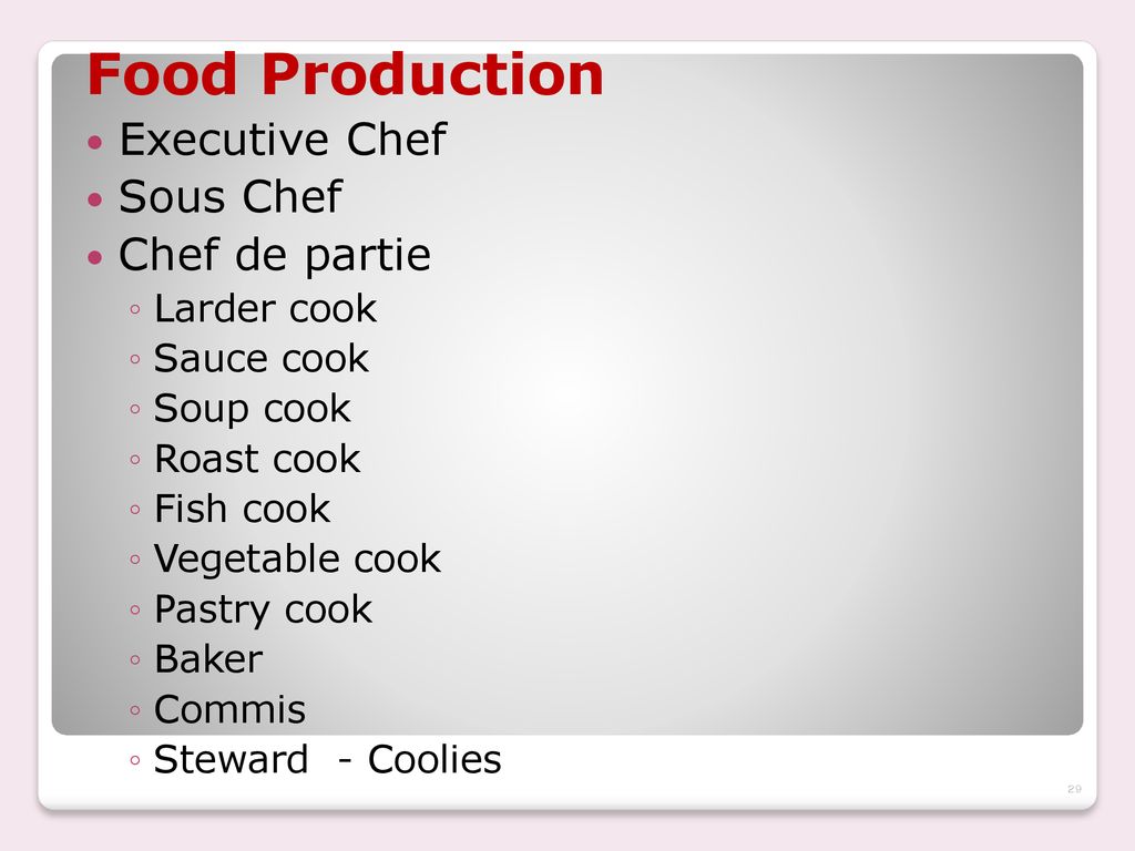 Food Production Executive Chef Sous Chef Chef de partie Larder cook