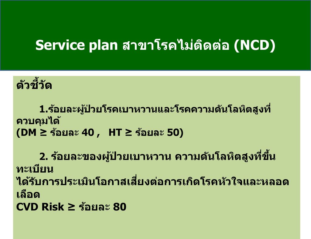 Service plan สาขาโรคไม่ติดต่อ (NCD)