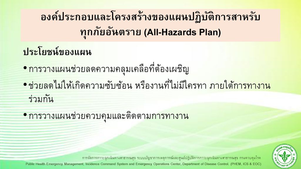 องค์ประกอบและโครงสร้างของแผนปฏิบัติการสาหรับ ทุกภัยอันตราย (All-Hazards Plan)