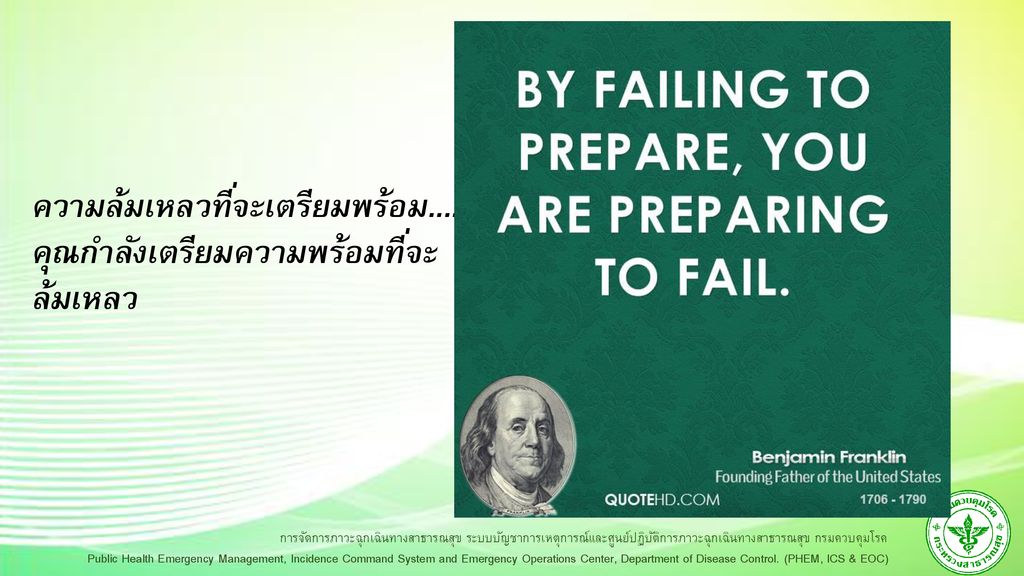 ความล้มเหลวที่จะเตรียมพร้อม.... คุณกำลังเตรียมความพร้อมที่จะล้มเหลว